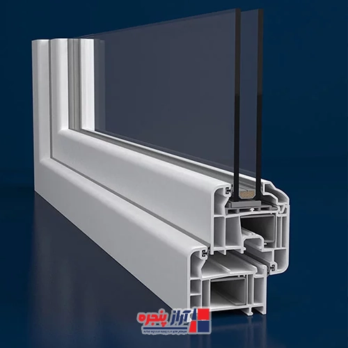 فریم های ترمال بریک