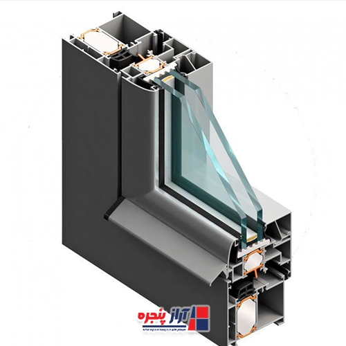 فریم های ترمال بریک