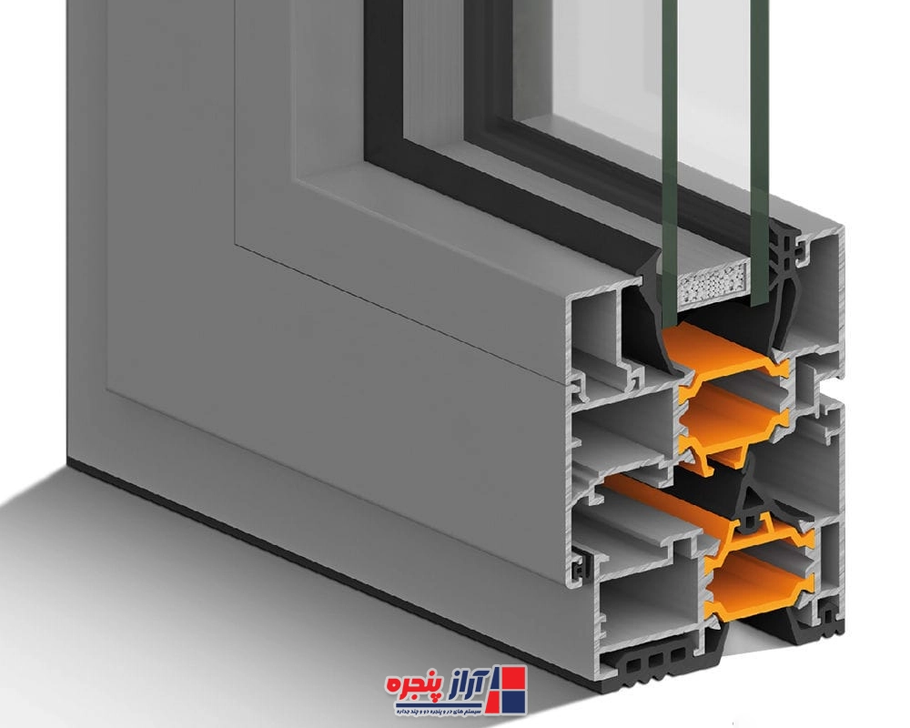 پنجره ترمال بریک چگونه کار می کند؟