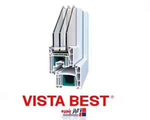 بهترین برند پنجره دوجداره