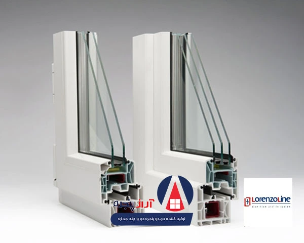 برندهای پنجره دوجداره