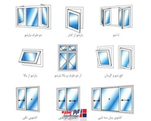 حداقل و حداکثر تعداد لنگهها در پنجرههای دوجداره کشویی چقدر است؟