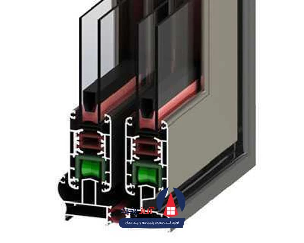 مشخصات پروفیل آلومینیوم درب و پنجره کشویی و لولایی ترمال بریک آکپا