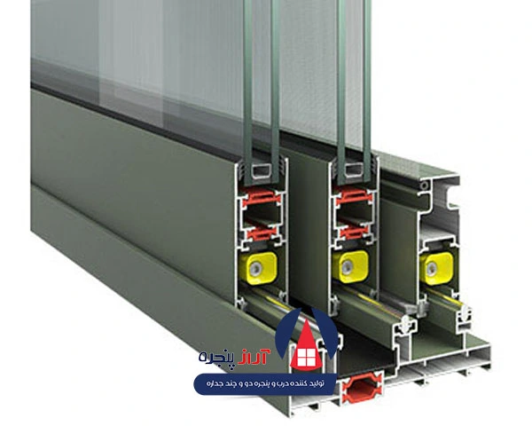 جدیدترین پنجره های دوجداره