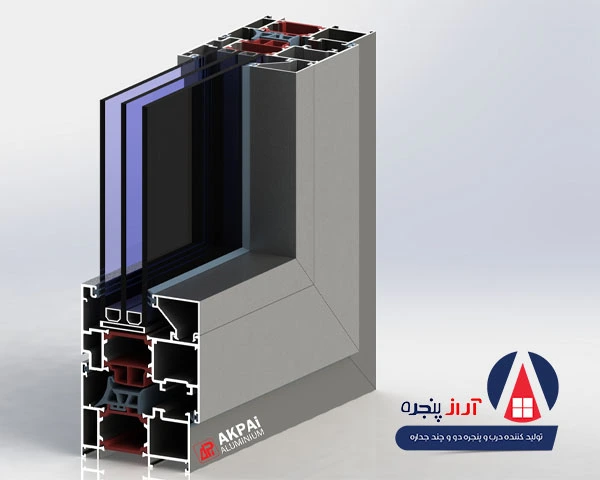 معرفی مشخصات فنی پروفیل کشویی آکپا
