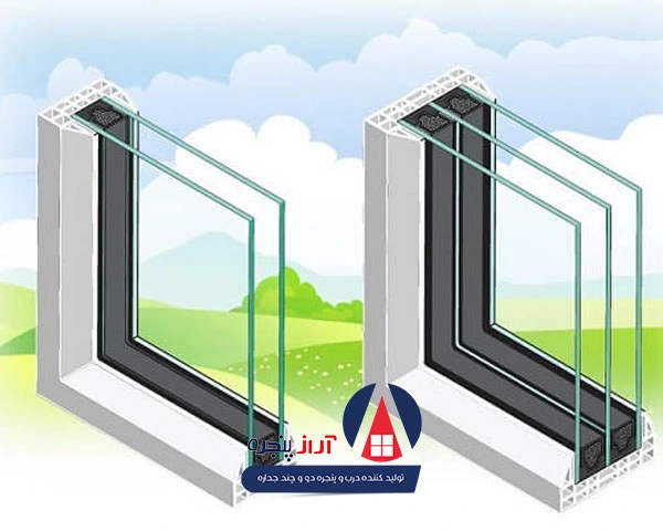مقایسه پنجره دوجداره و سه جداره از لحاظ عایق بندی صدا